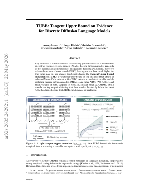 TUBE: Tangent Upper Bound on Evidence for Discrete Diffusion Language Models