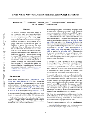 Graph Neural Networks Are Not Continuous Across Graph Resolutions
