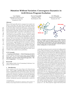 Mutation Without Variation: Convergence Dynamics in LLM-Driven Program Evolution