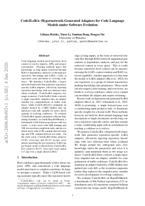 Code2LoRA: Hypernetwork-Generated Adapters for Code Language Models under Software Evolution