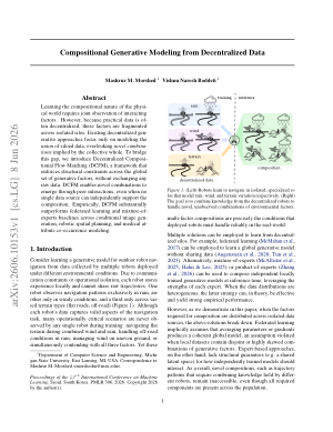 Compositional Generative Modeling from Decentralized Data