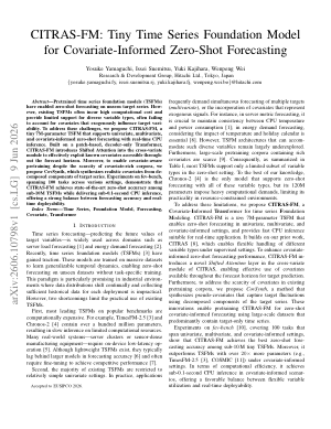 CITRAS-FM: Tiny Time Series Foundation Model for Covariate-Informed Zero-Shot Forecasting