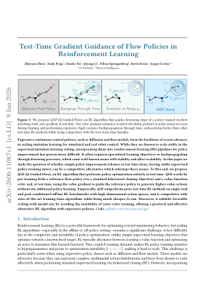 Test-Time Gradient Guidance of Flow Policies in Reinforcement Learning