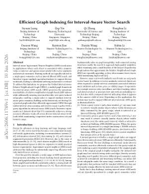 Efficient Graph Indexing for Interval-Aware Vector Search