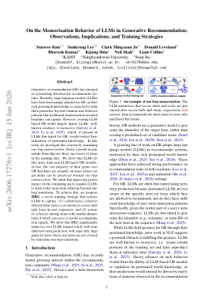On the Memorization Behavior of LLMs in Generative Recommendation: Observations, Implications, and Training Strategies