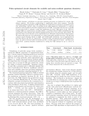 Pulse-optimised circuit elements for scalable and noise-resilient quantum chemistry