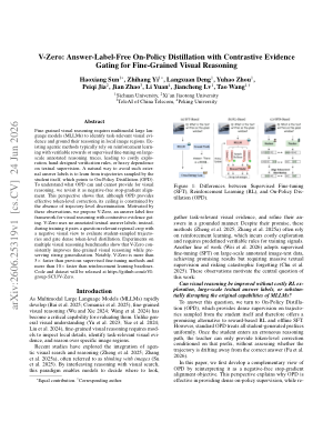 V-Zero: Answer-Label-Free On-Policy Distillation with Contrastive Evidence Gating for Fine-Grained Visual Reasoning