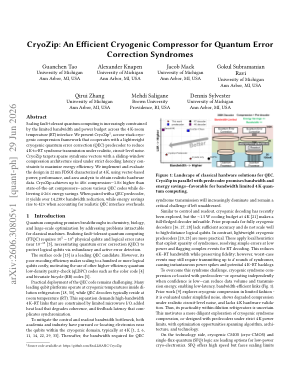 CryoZip: An Efficient Cryogenic Compressor for Quantum Error Correction Syndromes