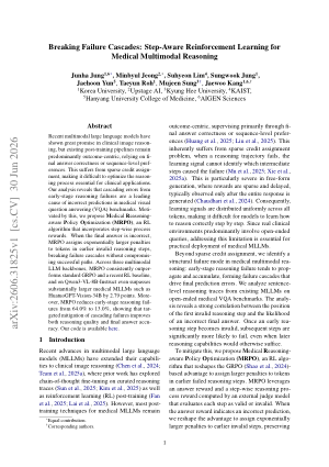 Breaking Failure Cascades: Step-Aware Reinforcement Learning for Medical Multimodal Reasoning