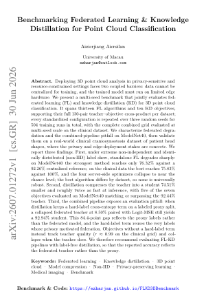 Benchmarking Federated Learning and Knowledge Distillation for Point Cloud Classification