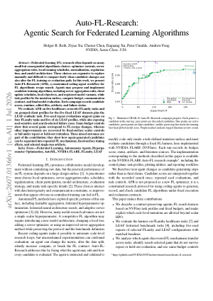 Auto-FL-Research: Agentic Search for Federated Learning Algorithms