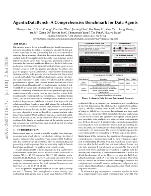 AgenticDataBench: A Comprehensive Benchmark for Data Agents