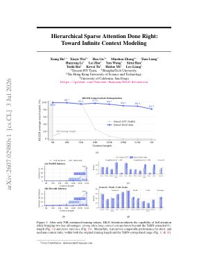 Hierarchical Sparse Attention Done Right: Toward Infinite Context Modeling