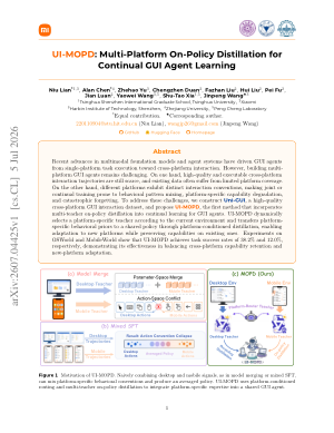 UI-MOPD: Multi-Platform On-Policy Distillation for Continual GUI Agent Learning