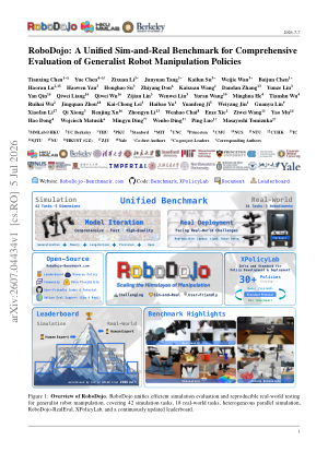 RoboDojo: A Unified Sim-and-Real Benchmark for Comprehensive Evaluation of Generalist Robot Manipulation Policies